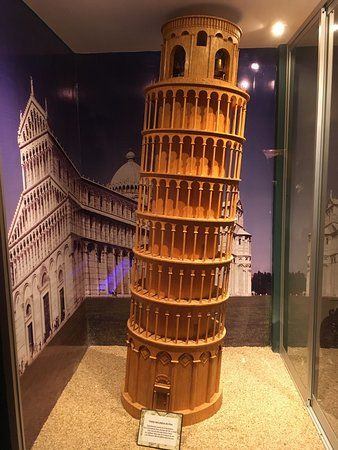 Museo de Ripley