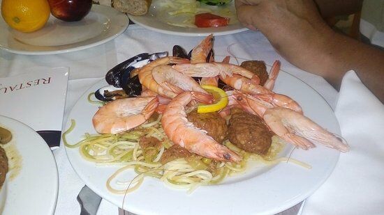 Voramar Cambrils